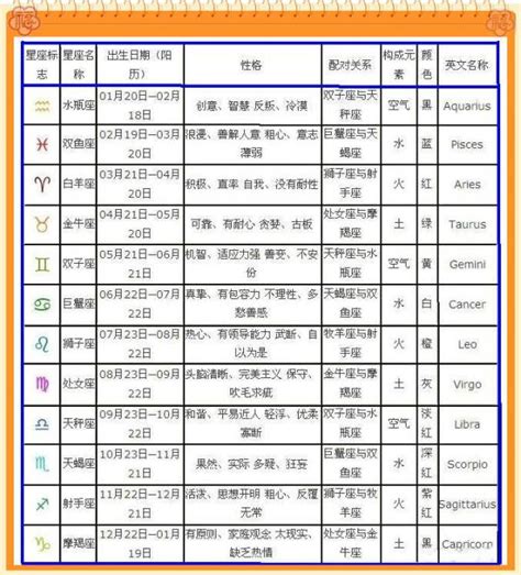 10月14日出生的人|10月14日出生是什么星座